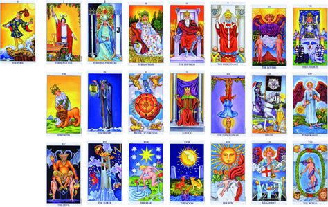 Listado de las cartas de tarot (arcanos mayores y。